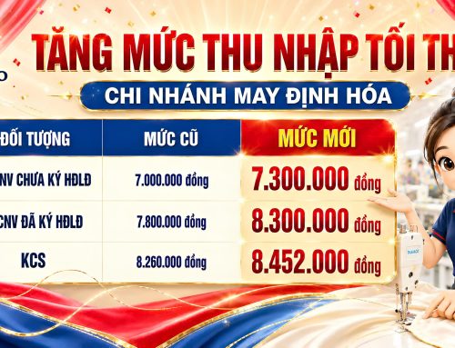 📢 THAGACO ĐIỀU CHỈNH TĂNG MỨC THU NHẬP!!!